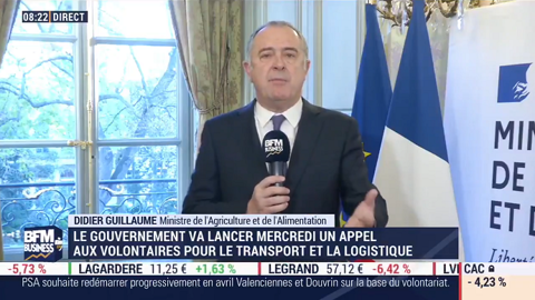 Le ministre de l'agriculture appelle les volontaires à renforcer la chaîne logistique en agroalimentaire