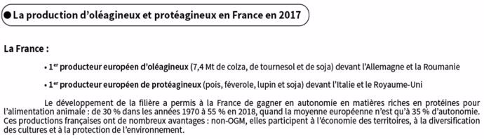 Production d'oléagineux et protéagineux en France en 2017